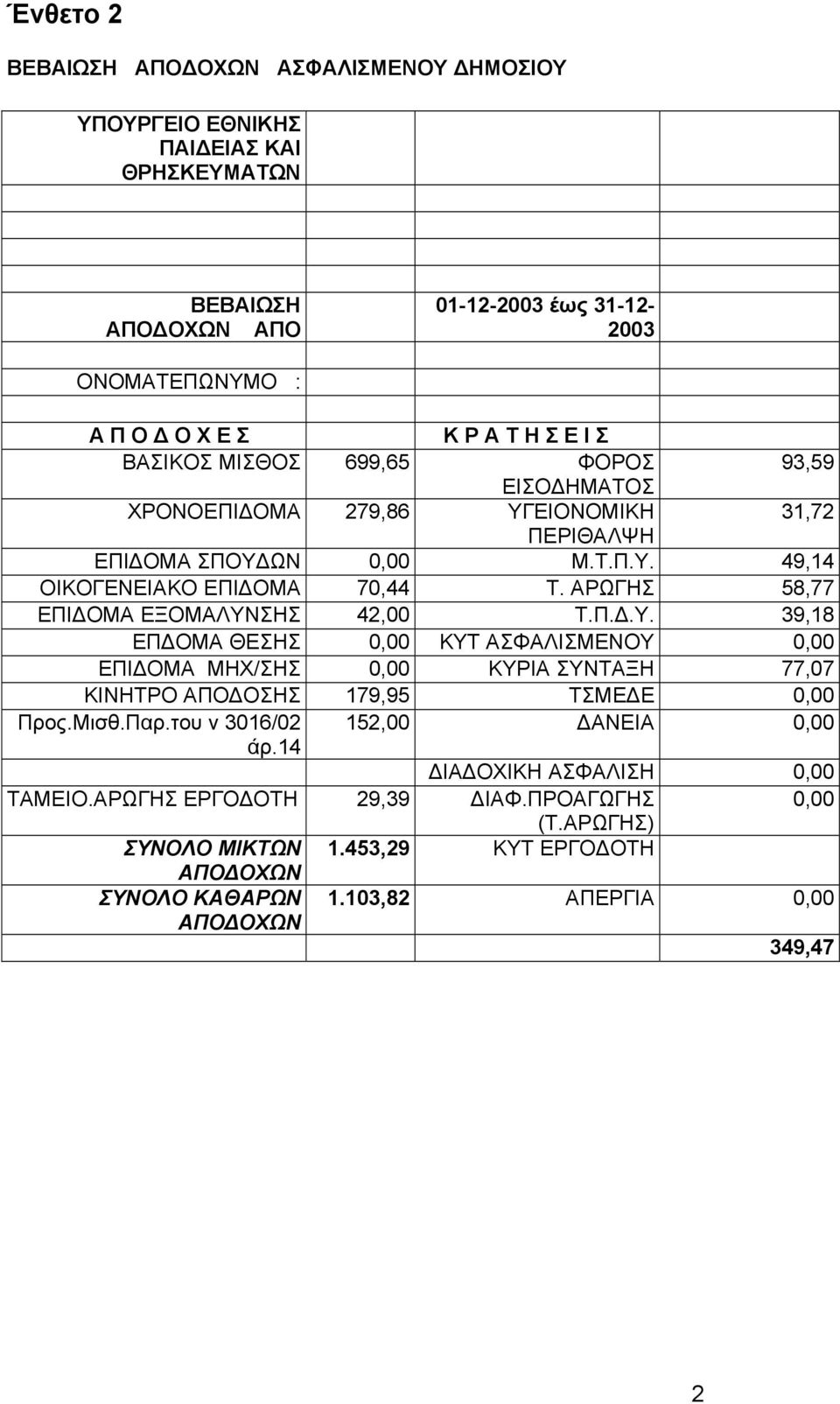 ΑΡΩΓΗΣ 58,77 ΕΠΙ ΟΜΑ ΕΞΟΜΑΛΥΝΣΗΣ 42,00 Τ.Π..Υ. 39,18 ΕΠ ΟΜΑ ΘΕΣΗΣ 0,00 ΚΥΤ ΑΣΦΑΛΙΣΜΕΝΟΥ 0,00 ΕΠΙ ΟΜΑ ΜΗΧ/ΣΗΣ 0,00 ΚΥΡΙΑ ΣΥΝΤΑΞΗ 77,07 ΚΙΝΗΤΡΟ ΑΠΟ ΟΣΗΣ 179,95 ΤΣΜΕ Ε 0,00 Προς.