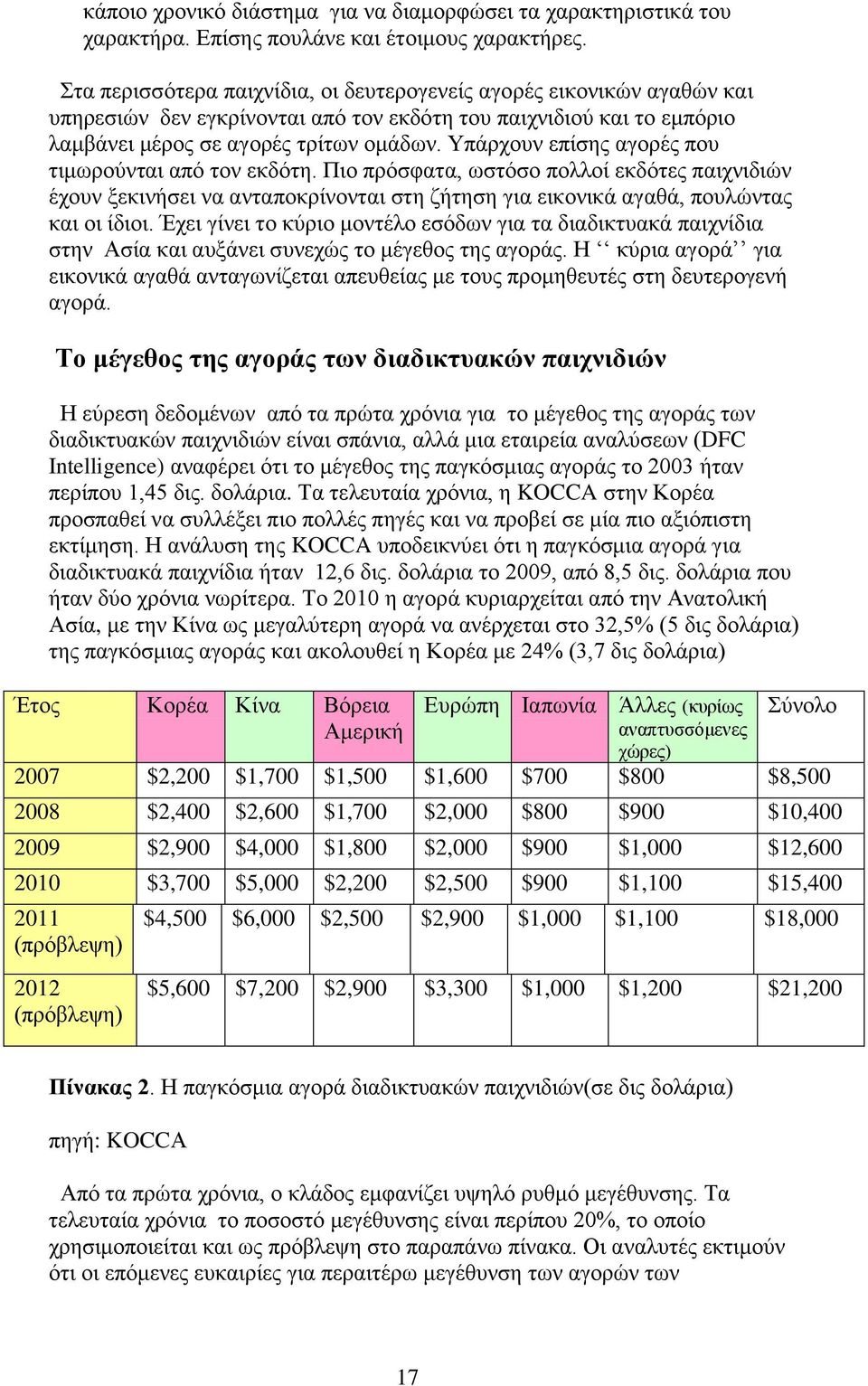 Υπάρχουν επίσης αγορές που τιμωρούνται από τον εκδότη. Πιο πρόσφατα, ωστόσο πολλοί εκδότες παιχνιδιών έχουν ξεκινήσει να ανταποκρίνονται στη ζήτηση για εικονικά αγαθά, πουλώντας και οι ίδιοι.