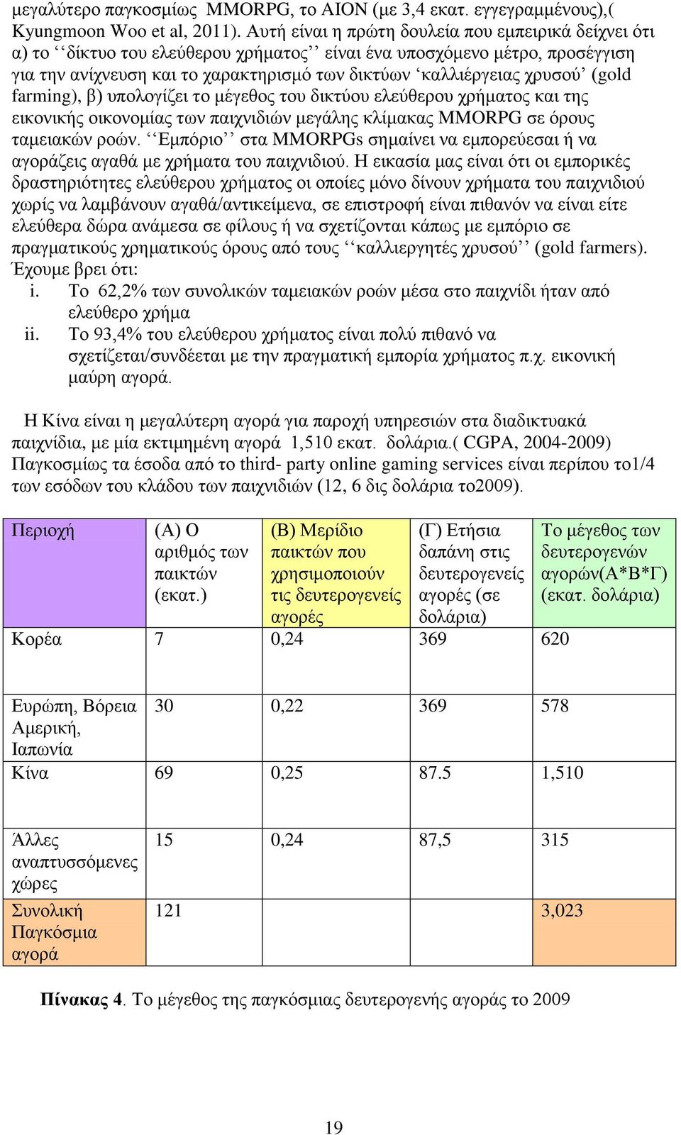 (gold farming), β) υπολογίζει το μέγεθος του δικτύου ελεύθερου χρήματος και της εικονικής οικονομίας των παιχνιδιών μεγάλης κλίμακας MMORPG σε όρους ταμειακών ροών.