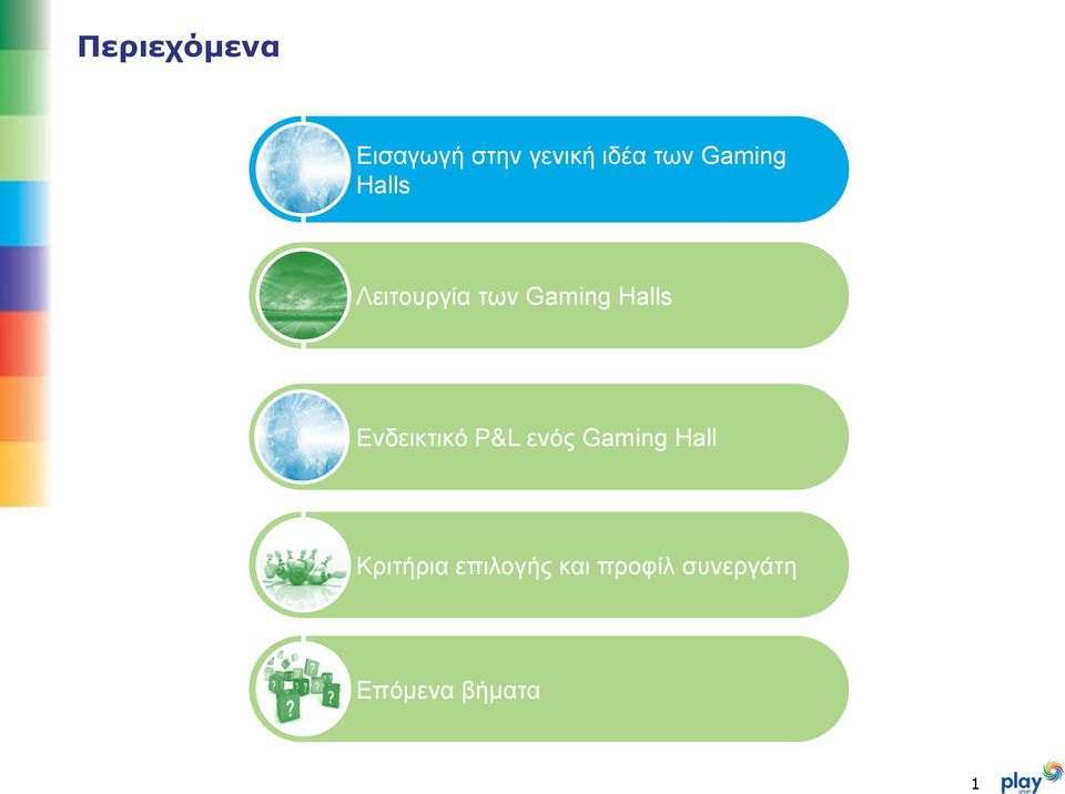 Ενδεικτικό P&L ενός Gaming Hall Κριτήρια