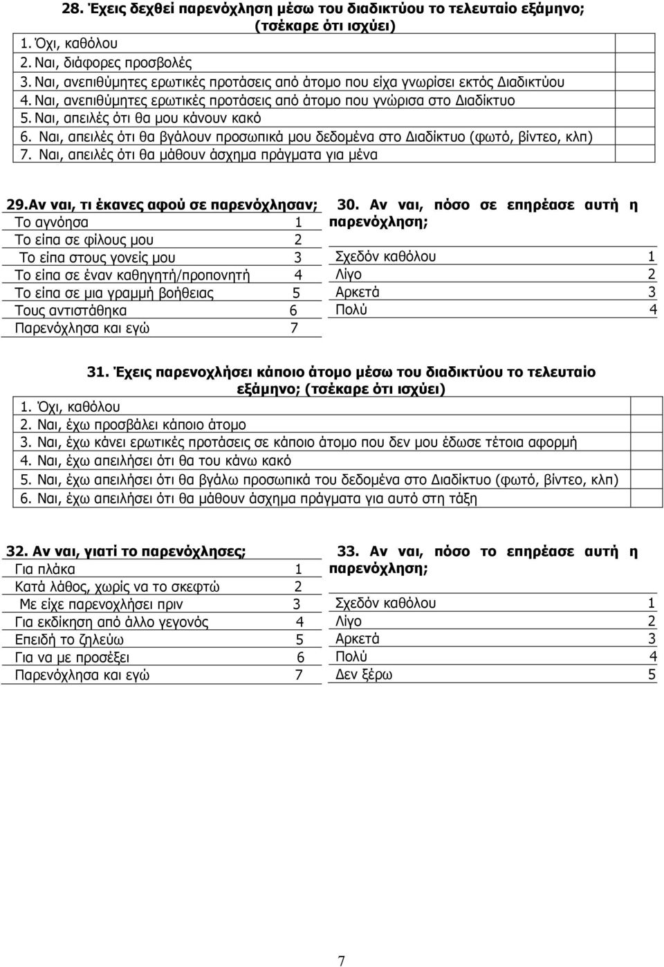 Ναι, απειλές ότι θα βγάλουν προσωπικά µου δεδοµένα στο Διαδίκτυο (φωτό, βίντεο, κλπ) 7. Ναι, απειλές ότι θα µάθουν άσχηµα πράγµατα για µένα 29.