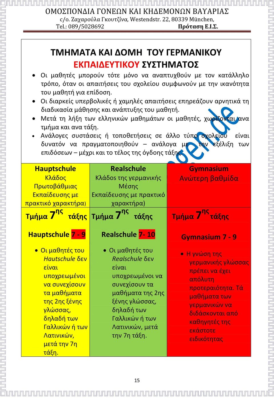 Μετά τη λήξη των ελληνικών μαθημάτων οι μαθητές, χωρίζονται ανα τμήμα και ανα τάξη.