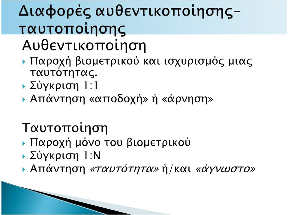 Σύγκριση 1:1 Απάντηση «αποδοχή» ή «άρνηση»