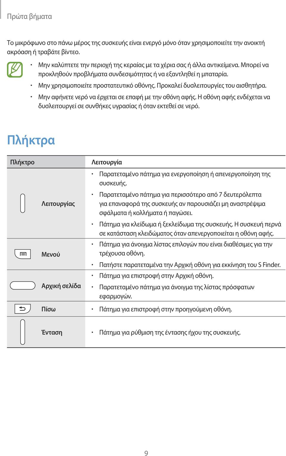 Προκαλεί δυσλειτουργίες του αισθητήρα. Μην αφήνετε νερό να έρχεται σε επαφή με την οθόνη αφής. Η οθόνη αφής ενδέχεται να δυσλειτουργεί σε συνθήκες υγρασίας ή όταν εκτεθεί σε νερό.