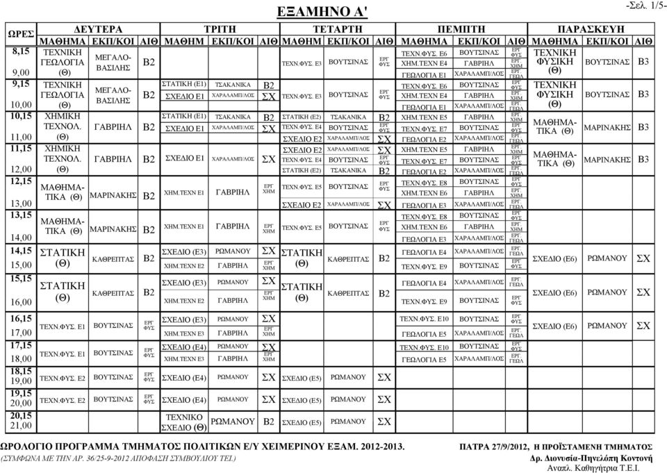 ΤΕΧΝ Ε5 ΓΑΒΡΙΗΛ ΤΕΧΝΟΛ. ΣΧΕΔΙΟ Ε1 ΧΑΡΑΛΑΜΠ/ΛΟΣ ΣΧ ΤΕΧΝ.. ΓΑΒΡΙΗΛ ΒΟΥΤΣΙΝΑΣ ΤΕΧΝ.. Ε7 ΒΟΥΤΣΙΝΑΣ ΣΧΕΔΙΟ ΧΑΡΑΛΑΜΠ/ΛΟΣ ΣΧ ΟΓΙΑ ΧΑΡΑΛΑΜΠ/ΛΟΣ ΙΚΗ ΣΤΑΤΙΚΗ () ΣΧΕΔΙΟ ΧΑΡΑΛΑΜΠ/ΛΟΣ ΣΧ.ΤΕΧΝ Ε5 ΓΑΒΡΙΗΛ ΤΕΧΝΟΛ. ΓΑΒΡΙΗΛ ΣΧΕΔΙΟ Ε1 ΧΑΡΑΛΑΜΠ/ΛΟΣ ΣΧ ΤΕΧΝ.