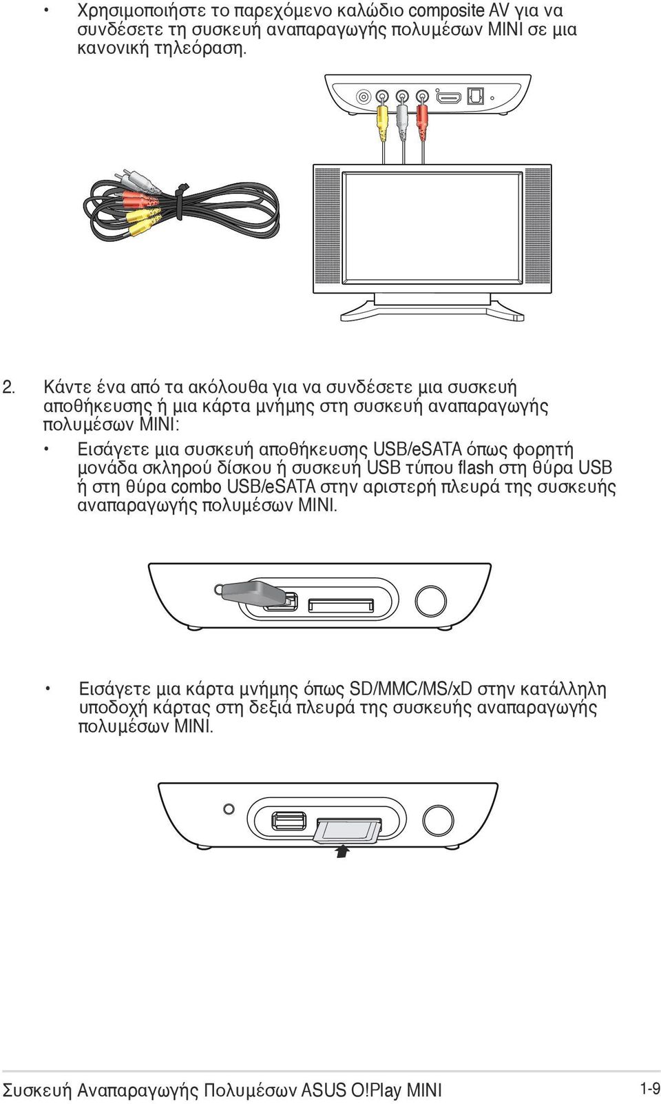 USB/eSATA όπως φορητή μονάδα σκληρού δίσκου ή συσκευή USB τύπου flash στη θύρα USB ή στη θύρα combo USB/eSATA στην αριστερή πλευρά της συσκευής αναπαραγωγής