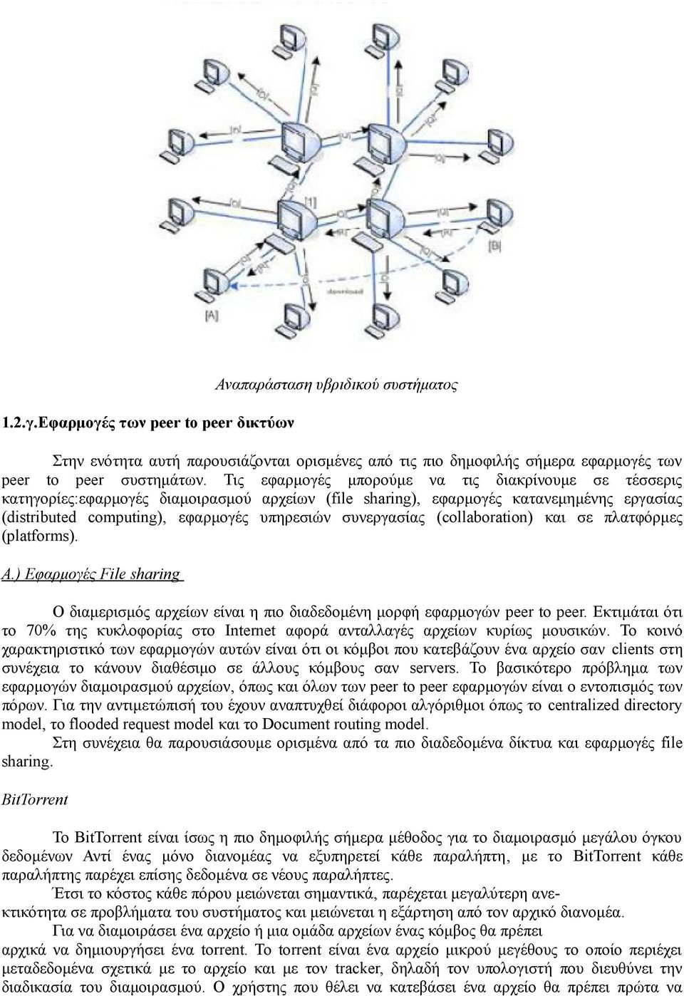 συνεργασίας (collaboration) και σε πλατφόρμες (platforms). Α.) Εφαρμογές File sharing Ο διαμερισμός αρχείων είναι η πιο διαδεδομένη μορφή εφαρμογών peer to peer.