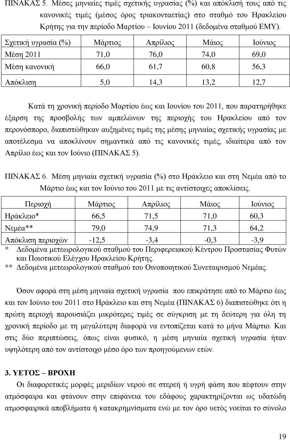 ΕΜΥ). Σχετική υγρασία (%) Μάρτιος Απρίλιος Μάιος Ιούνιος Μέση 2011 71,0 76,0 74,0 69,0 Μέση κανονική 66,0 61,7 60,8 56,3 Απόκλιση 5,0 14,3 13,2 12,7 Κατά τη χρονική περίοδο Μαρτίου έως και Ιουνίου