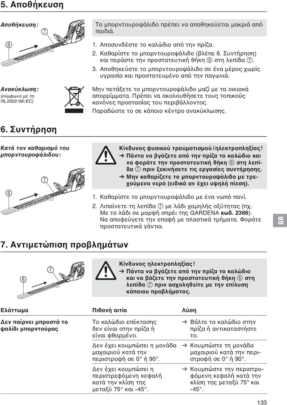 Μην πετάξετε το μπορντουροψάλιδο μαζί με τα οικιακά απορρίμματα. Πρέπει να ακολουθήσετε τους τοπικούς κανόνες προστασίας του περιβάλλοντος. Παραδώστε το σε κάποιο κέντρο ανακύκλωσης. 6.