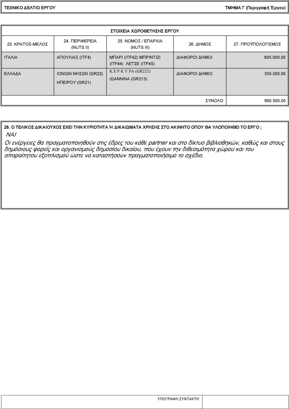 000,00 ΔΙΑΦΟΡΟΙ ΔΗΜΟΙ 355.500,00 ΣΥΝΟΛΟ 960.500,00 28.