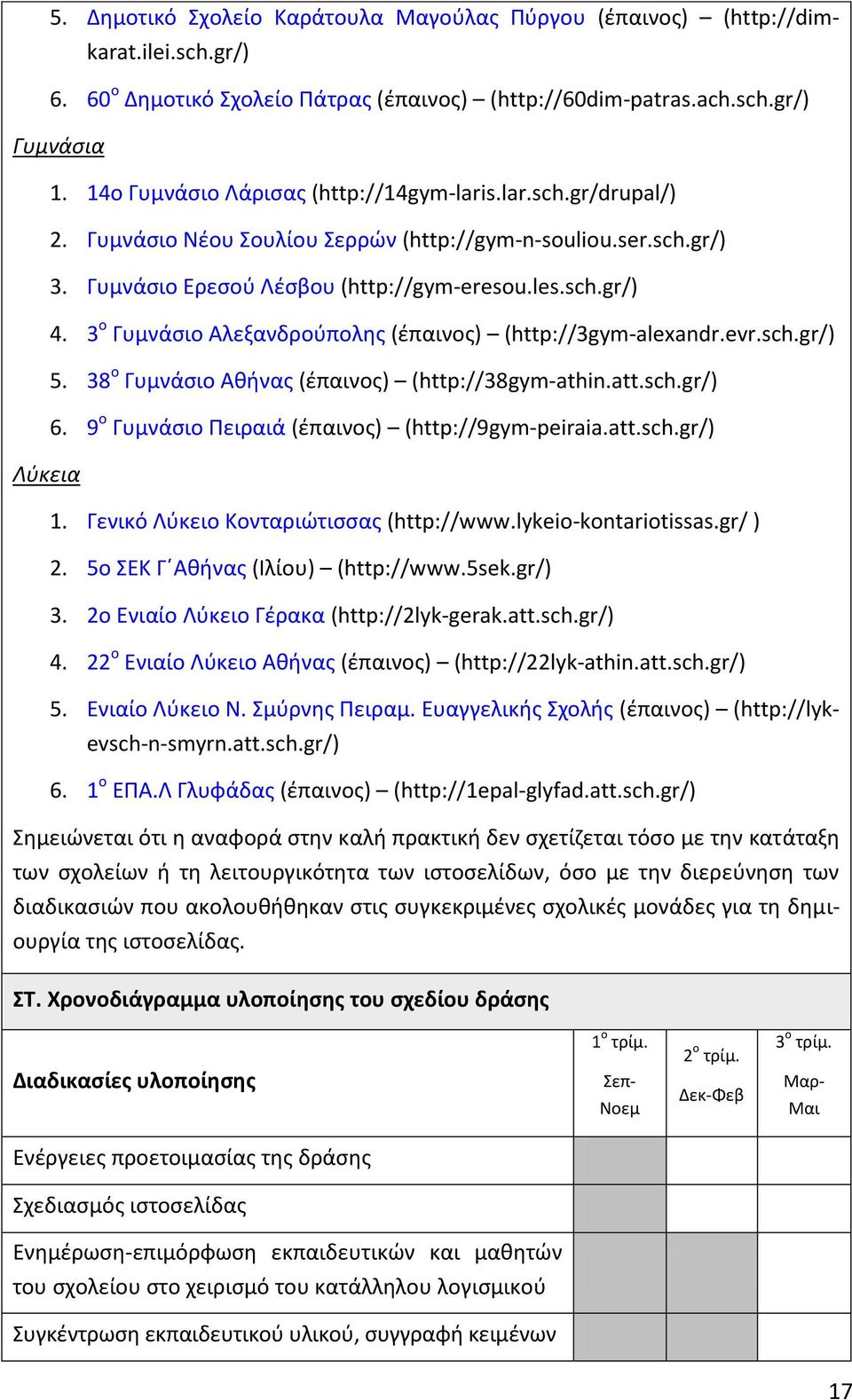 3 ο Γυμνάσιο Αλεξανδρούπολης (έπαινος) (http://3gym-alexandr.evr.sch.gr/) 5. 38 ο Γυμνάσιο Αθήνας (έπαινος) (http://38gym-athin.att.sch.gr/) 6. 9 ο Γυμνάσιο Πειραιά (έπαινος) (http://9gym-peiraia.att.sch.gr/) Λύκεια 1.