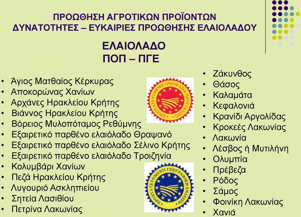 ελαιόλαδο Τροιζηνία Κολυμβάρι Χανίων Πεζά Ηρακλείου Κρήτης Λυγουριό Ασκληπιείου Σητεία Λασιθίου Πετρίνα Λακωνίας Ζάκυνθος