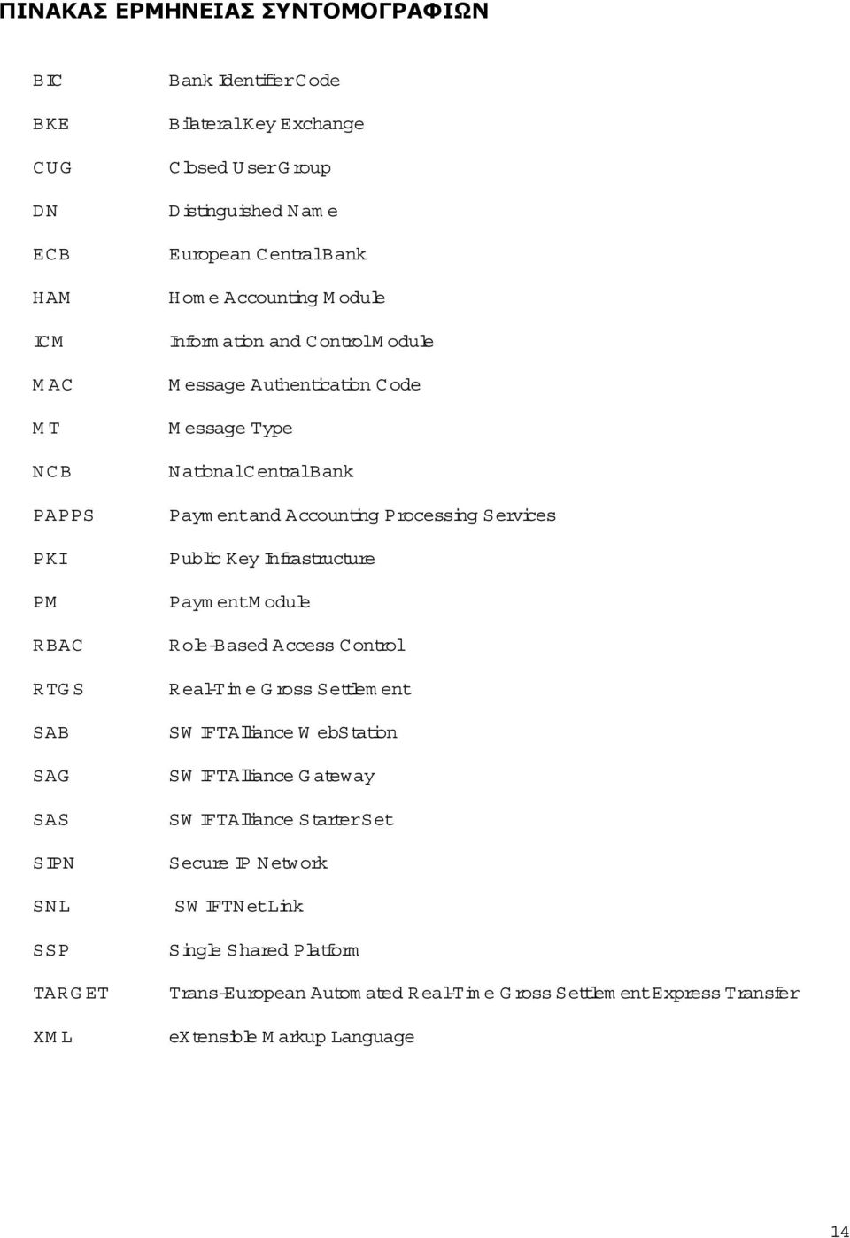 entand Accounting Processing Services Public Key Infrastructure Paym entm odule Role-Based Access C ontrol Real-Time Gross Settlem ent SW IFTA liance W ebstation SW IFTA liance