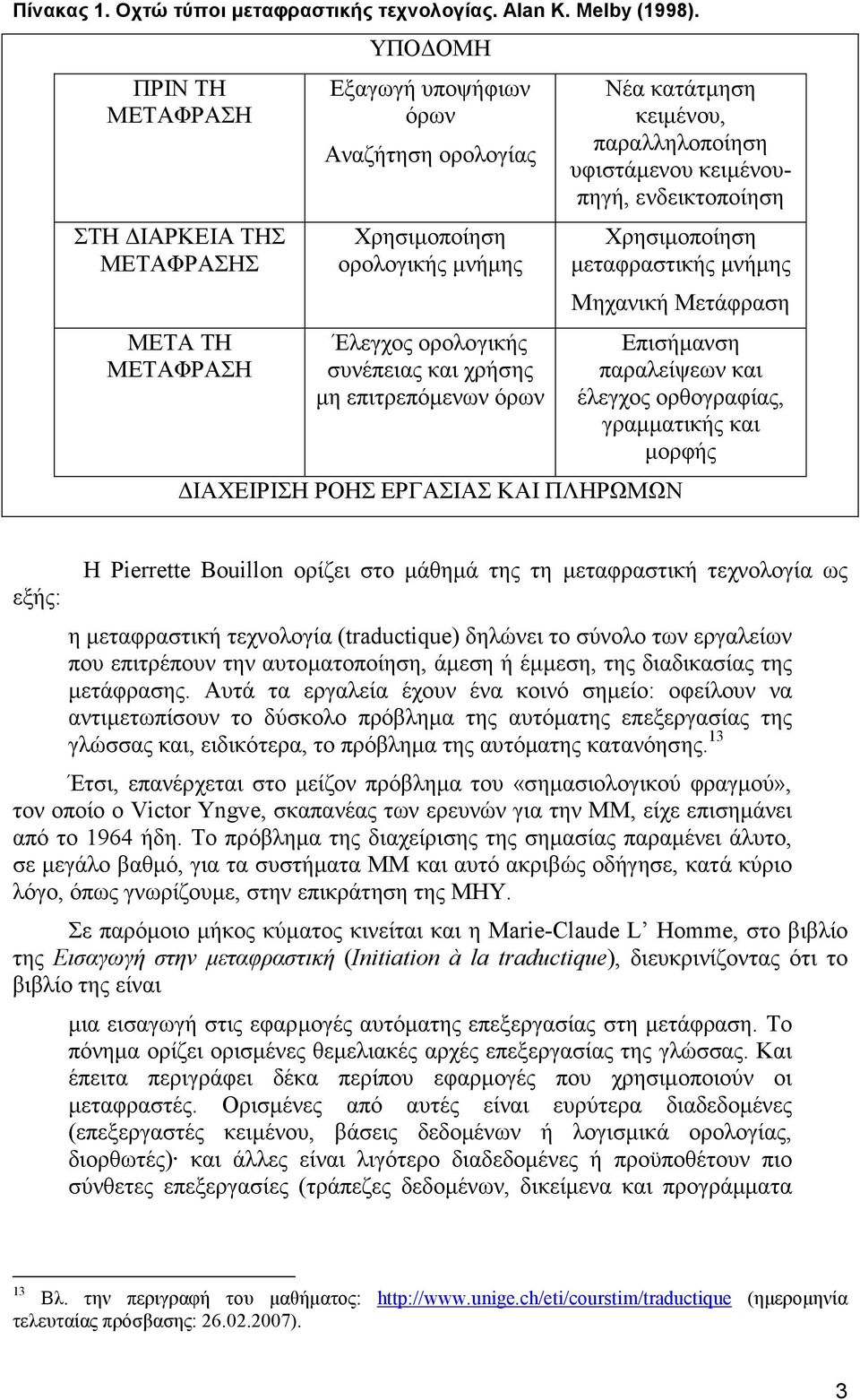 επιτρεπόµενων όρων Νέα κατάτµηση κειµένου, παραλληλοποίηση υφιστάµενου κειµένουπηγή, ενδεικτοποίηση Χρησιµοποίηση µεταφραστικής µνήµης Μηχανική Μετάφραση Επισήµανση παραλείψεων και έλεγχος