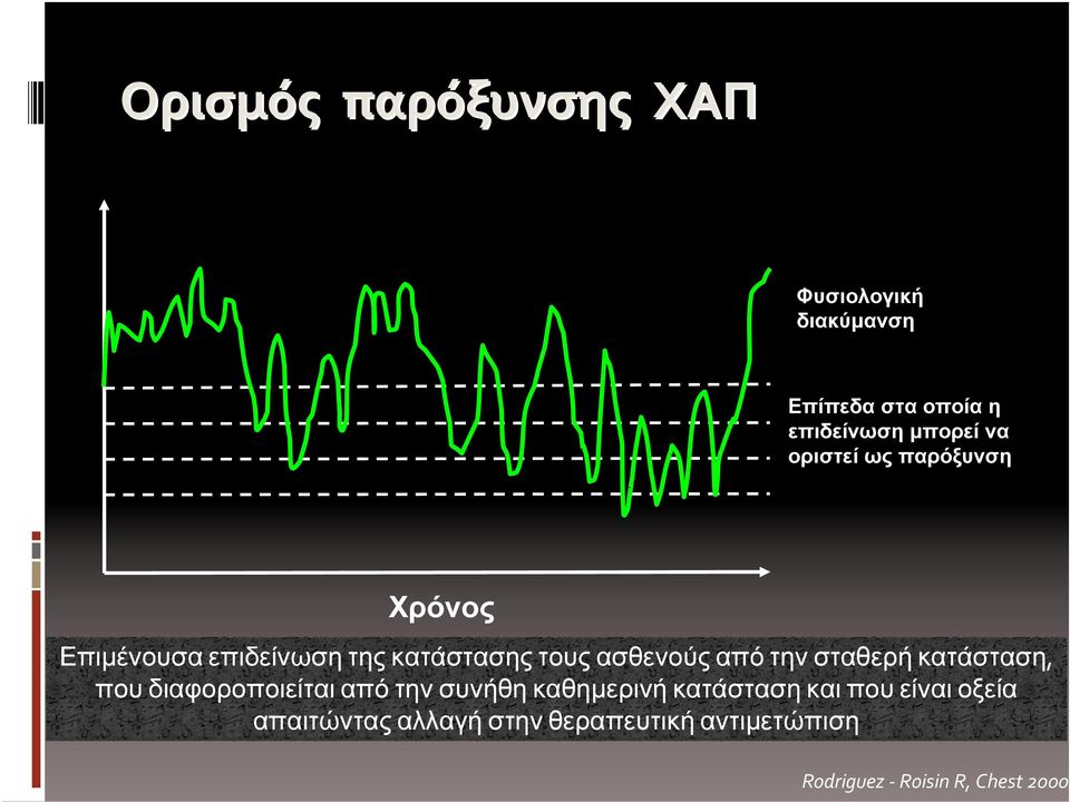 από την σταθερή κατάσταση, που διαφοροποιείται από την συνήθη καθηµερινή κατάσταση και