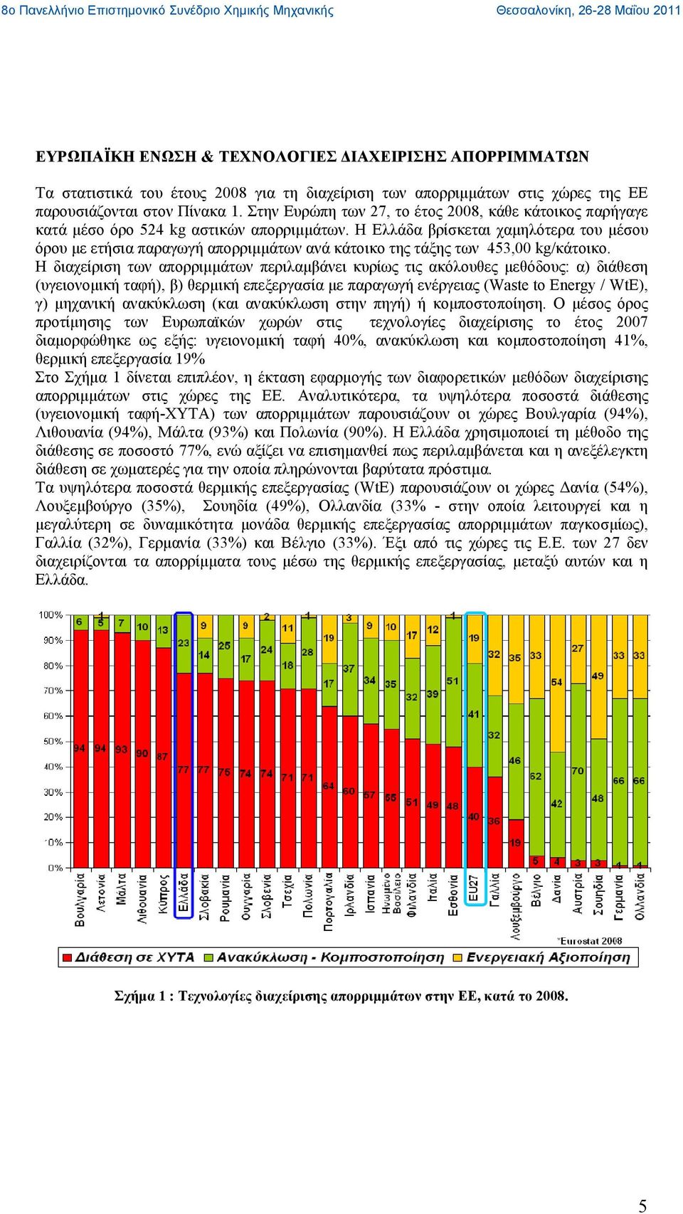 Η Ελλάδα βρίσκεται χαµηλότερα του µέσου όρου µε ετήσια παραγωγή απορριµµάτων ανά κάτοικο της τάξης των 453,00 kg/κάτοικο.