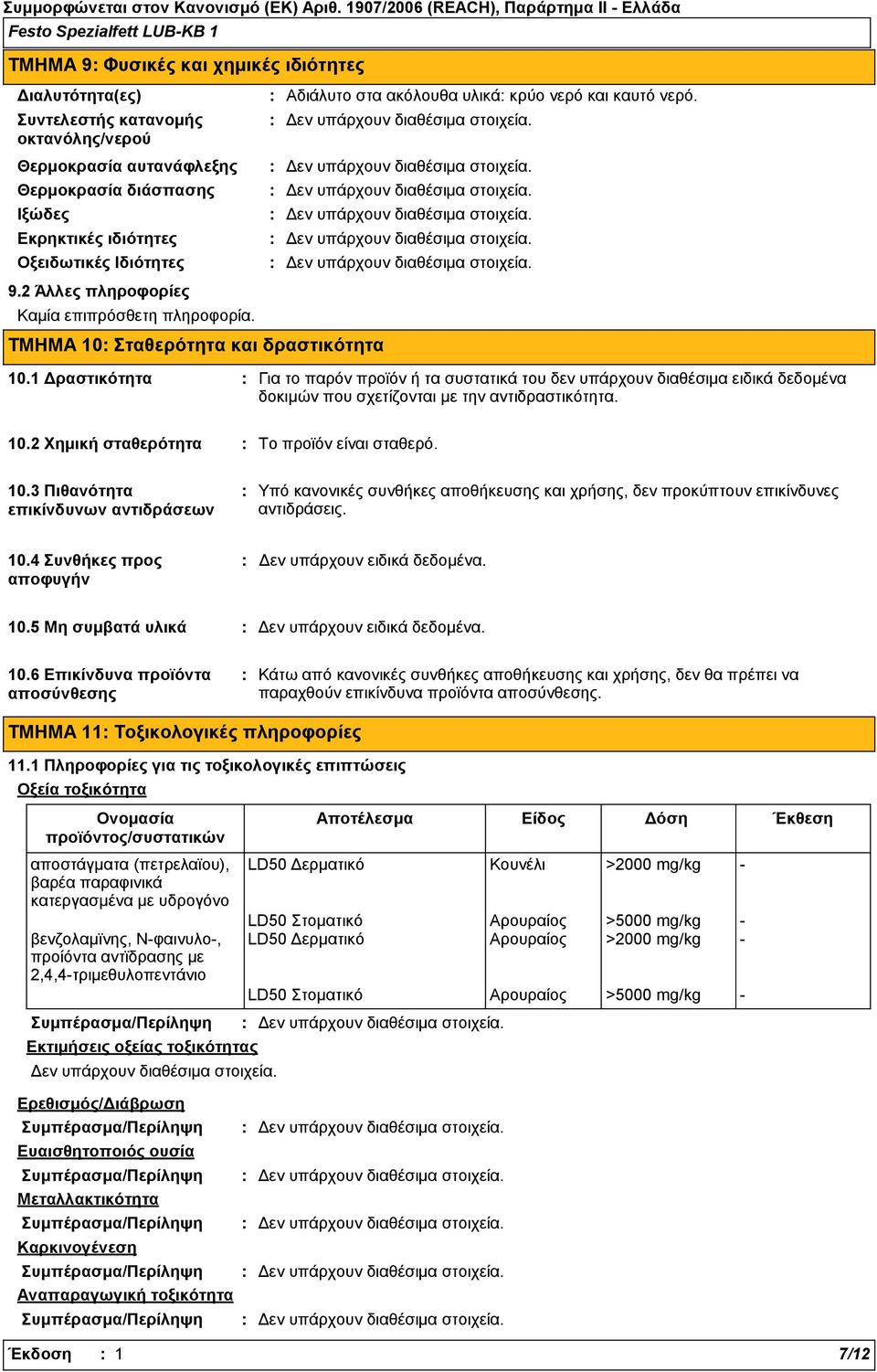 10.2 Χημική σταθερότητα Το προϊόν είναι σταθερό. 10.3 Πιθανότητα επικίνδυνων αντιδράσεων Υπό κανονικές συνθήκες αποθήκευσης και χρήσης, δεν προκύπτουν επικίνδυνες αντιδράσεις. 10.4 Συνθήκες προς αποφυγήν 10.