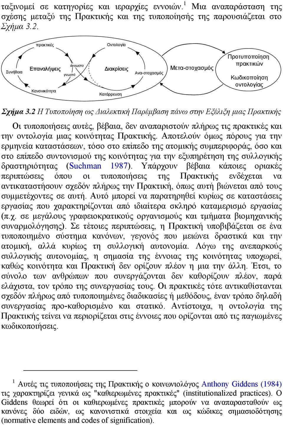 2 Η Τυποποίηση ως Διαλεκτική Παρέμβαση πάνω στην Εξέλιξη μιας Πρακτικής Οι τυποποιήσεις αυτές, βέβαια, δεν αναπαριστούν πλήρως τις πρακτικές και την οντολογία μιας κοινότητας Πρακτικής.