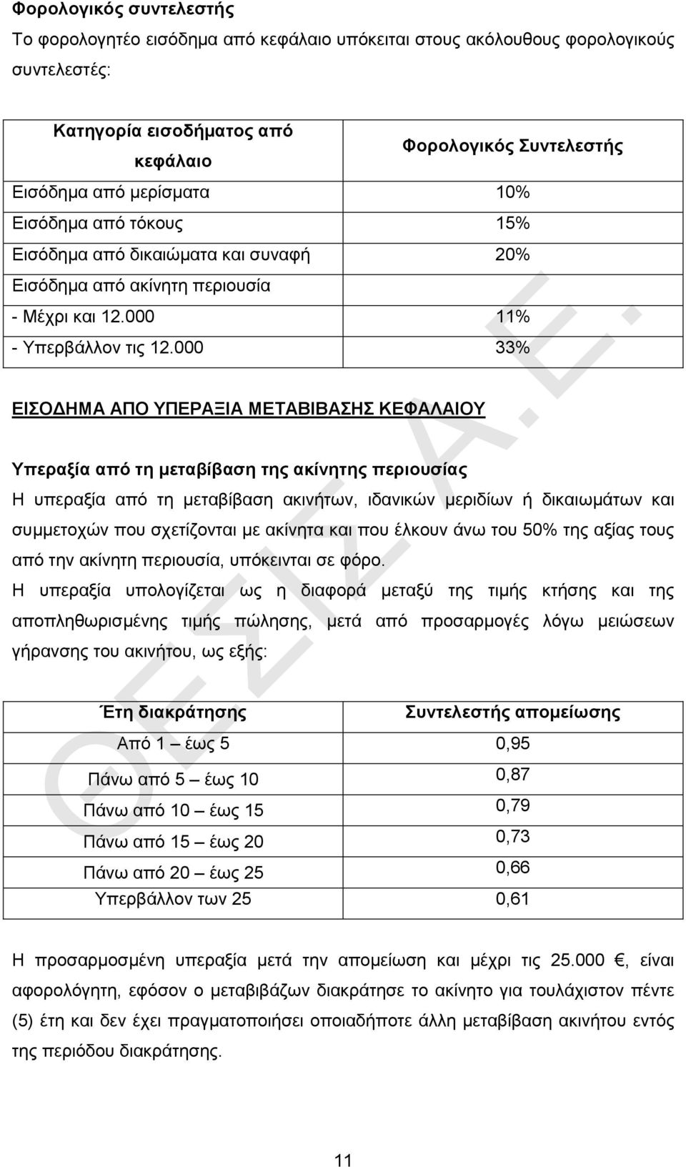 000 33% ΕΙΣΟΔΗΜΑ ΑΠΟ ΥΠΕΡΑΞΙΑ ΜΕΤΑΒΙΒΑΣΗΣ ΚΕΦΑΛΑΙΟΥ Υπεραξία από τη μεταβίβαση της ακίνητης περιουσίας Η υπεραξία από τη μεταβίβαση ακινήτων, ιδανικών μεριδίων ή δικαιωμάτων και συμμετοχών που