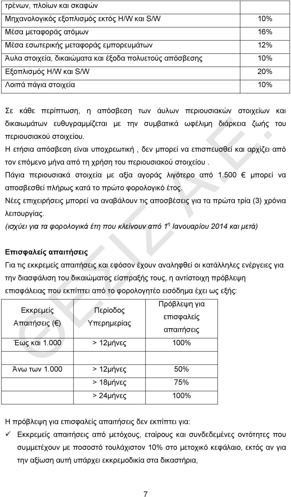 περιουσιακού στοιχείου. Η ετήσια απόσβεση είναι υποχρεωτική, δεν μπορεί να επισπευσθεί και αρχίζει από τον επόμενο μήνα από τη χρήση του περιουσιακού στοιχείου.