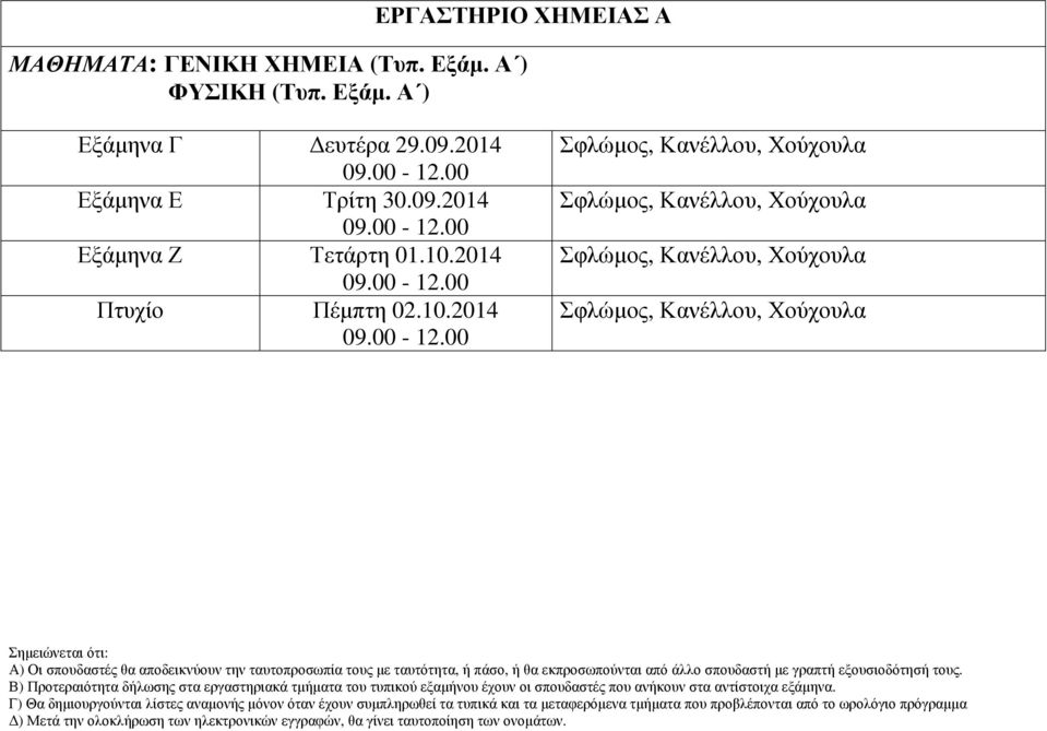 2014 Σφλώµος, Κανέλλου, Χούχουλα Σφλώµος, Κανέλλου,