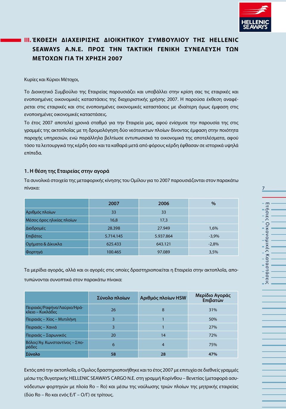 ΡΙΣΗΣ ΙΟΙΚΗΤΙΚΟΥ ΣΥΜΒΟΥΛΙΟΥ ΤΗΣ HELLENIC SEAWAYS Α.Ν.Ε.