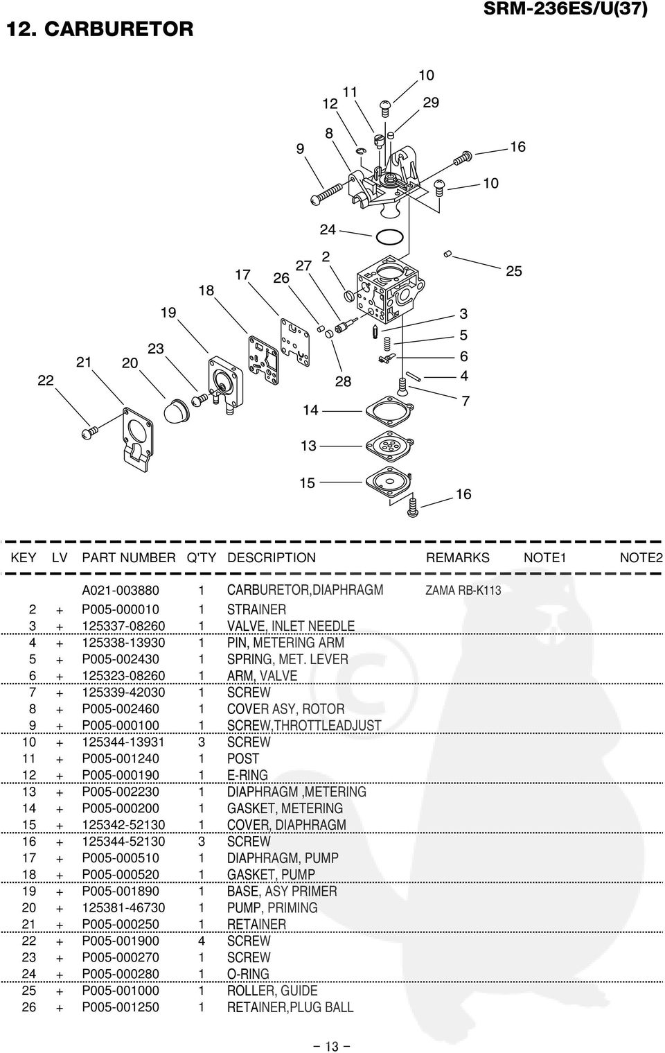 P005-000190 1 E-RING 13 + P005-002230 1 DIAPHRAGM,METERING 14 + P005-000200 1 GASKET, METERING 15 + 125342-52130 1 COVER, DIAPHRAGM 16 + 125344-52130 3 SCREW 17 + P005-000510 1 DIAPHRAGM, PUMP 18 +