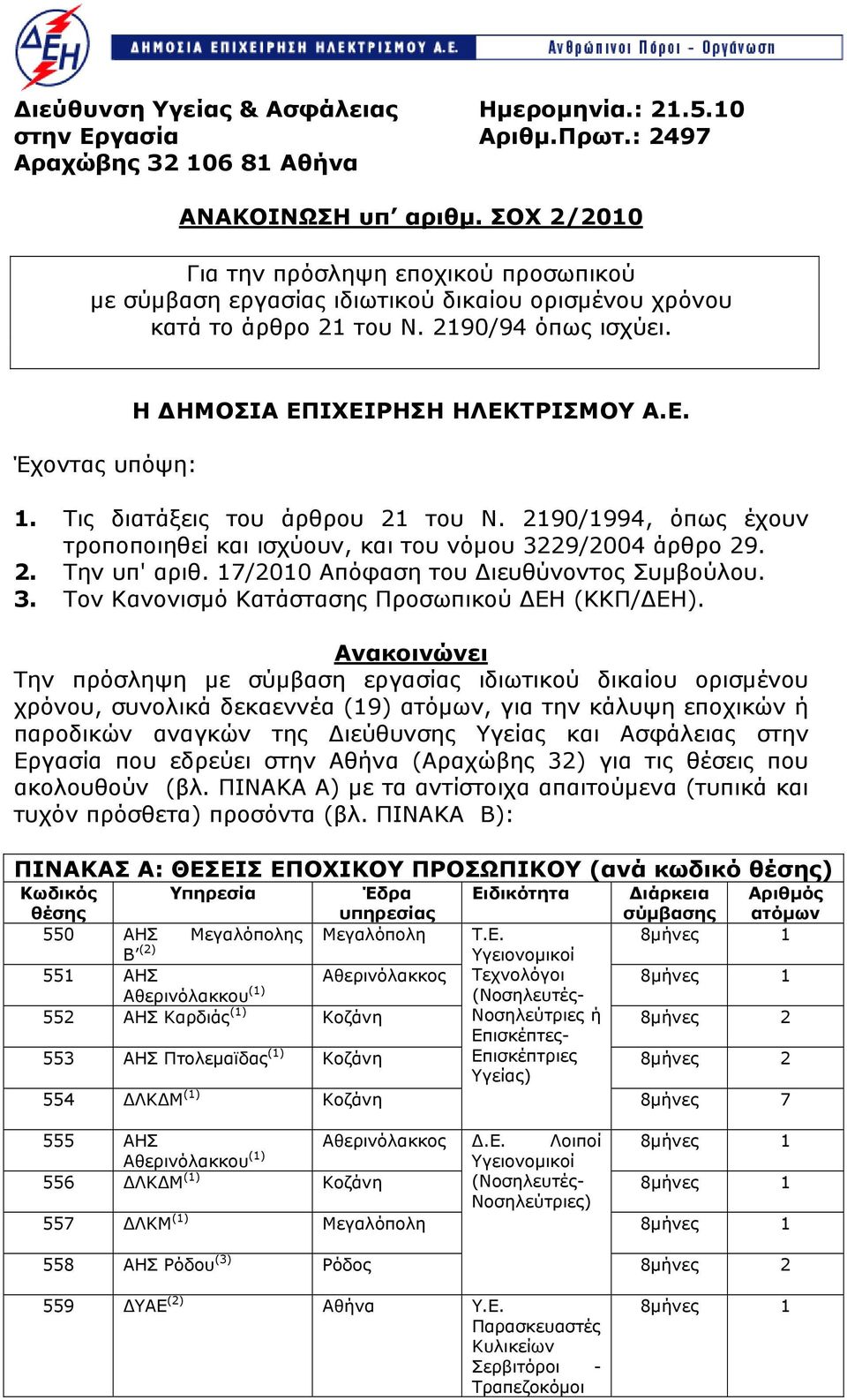 Τις διατάξεις του άρθρου 21 του Ν. 2190/1994, όπως έχουν τροποποιηθεί και ισχύουν, και του νόμου 3229/2004 άρθρο 29. 2. Την υπ' αριθ. 17/2010 Απόφαση του Διευθύνοντος Συμβούλου. 3. Τον Κανονισμό Κατάστασης Προσωπικού ΔΕΗ (ΚΚΠ/ΔΕΗ).