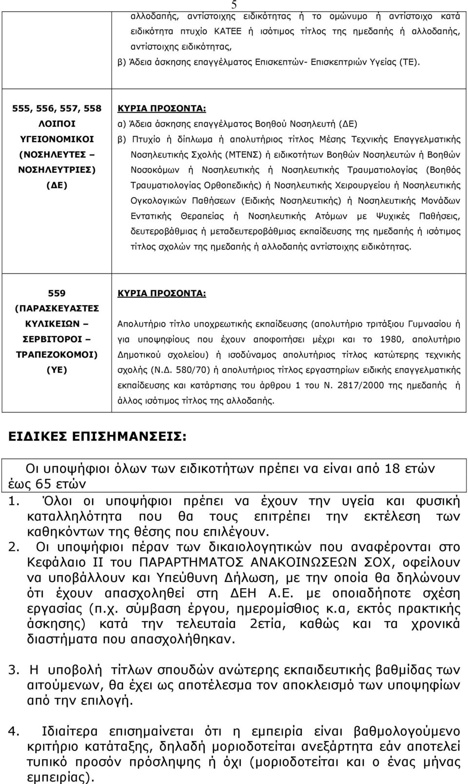 555, 556, 557, 558 ΛΟΙΠΟΙ ΥΓΕΙΟΝΟΜΙΚΟΙ (ΝΟΣΗΛΕΥΤΕΣ ΝΟΣΗΛΕΥΤΡΙΕΣ) (ΔΕ) ΚΥΡΙΑ ΠΡΟΣΟΝΤΑ: α) Άδεια άσκησης επαγγέλματος Βοηθού Νοσηλευτή (ΔΕ) β) Πτυχίο ή δίπλωμα ή απολυτήριος τίτλος Μέσης Τεχνικής