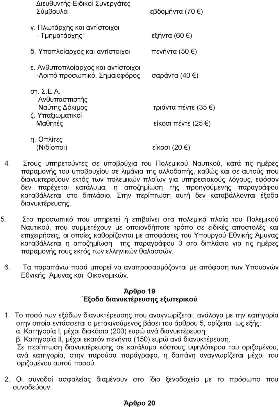 Οπλίτες (Ν/δίοποι) είκοσι (20 ) 4.