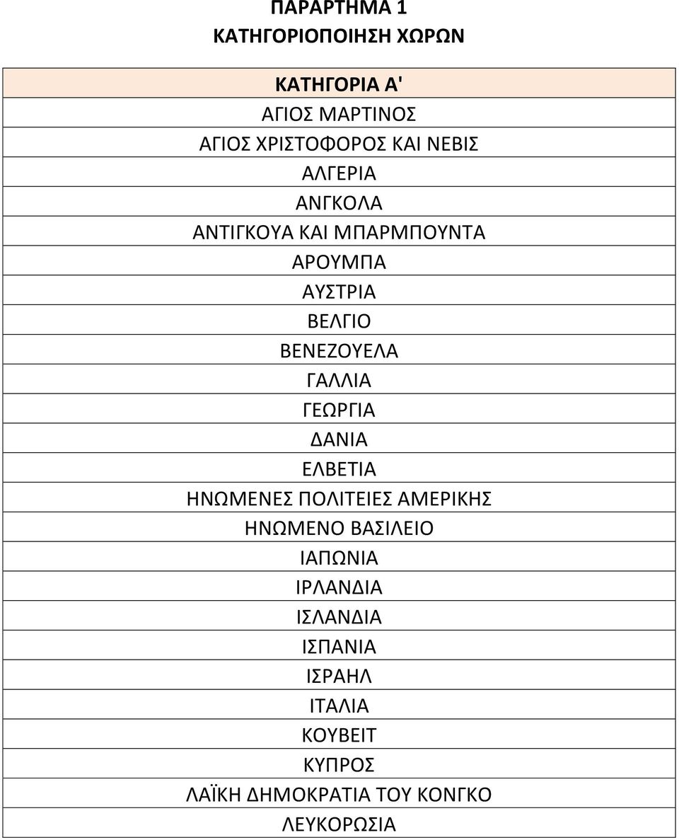 ΓΑΛΛΙΑ ΓΕΩΡΓΙΑ ΔΑΝΙΑ ΕΛΒΕΤΙΑ ΗΝΩΜΕΝΕΣ ΠΟΛΙΤΕΙΕΣ ΑΜΕΡΙΚΗΣ ΗΝΩΜΕΝΟ ΒΑΣΙΛΕΙΟ ΙΑΠΩΝΙΑ