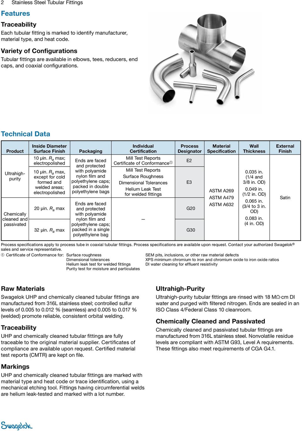 echnical Data Product Ultrahighpurity Chemically cleaned and passivated Inside Diameter Surface Finish 10 µ R a max; electropolished 10 µ R a max, except for cold formed and welded areas;