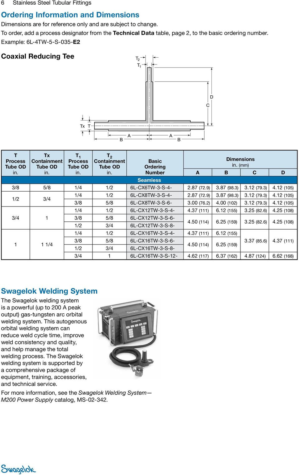 Example: 6L-4W-5-S-035-E2 Coaxial Reducing ee 2 1 C D x x 1 2 asic Dimensions (mm) C D 3/8 5/8 1/4 1/2 6L-CX6W-3-S-4-2.87 (72.9) 3.87 (98.3) 3.12 (79.3) 4.