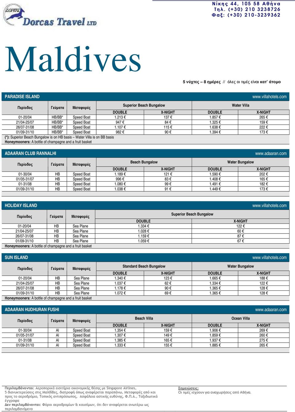 213 137 1.857 265 21/04-25/07 HB/BB* Speed Boat 947 84 1.325 159 26/07-31/08 HB/BB* Speed Boat 1.107 115 1.638 222 01/09-31/10 HB/BB* Speed Boat 982 90 1.