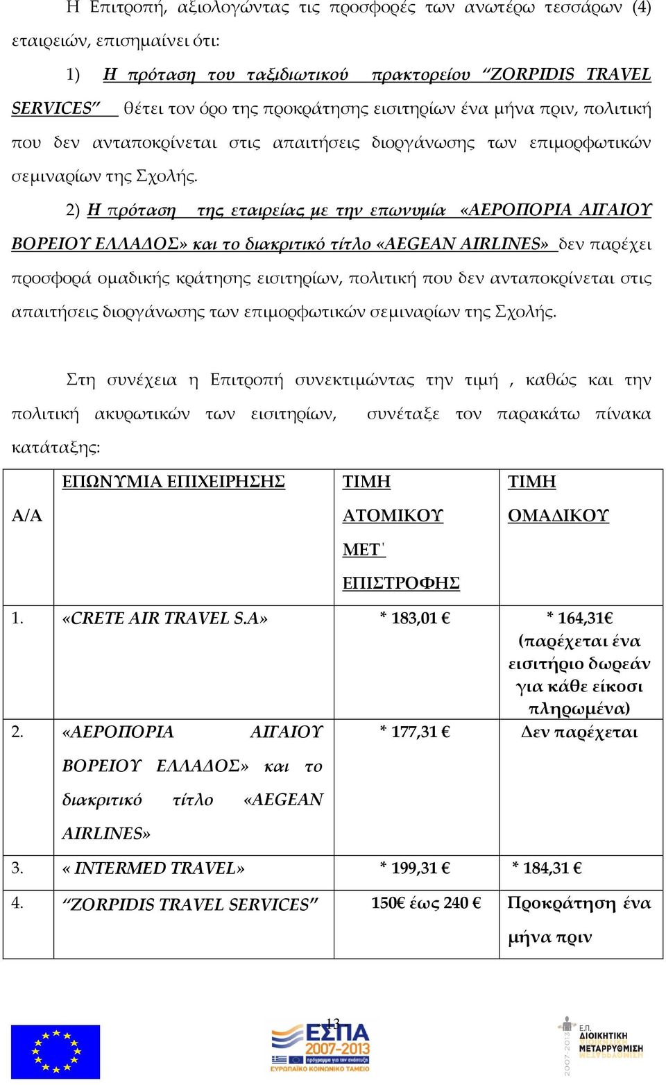 2) Η πρόταση της εταιρείας με την επωνυμία «ΑΕΡΟΠΟΡΙΑ ΑΙΓΑΙΟΥ ΒΟΡΕΙΟΥ ΕΛΛΑΔΟΣ» και το διακριτικό τίτλο «AEGEAN AIRLINES» δεν παρέχει προσφορά ομαδικής κράτησης εισιτηρίων, πολιτική που δεν