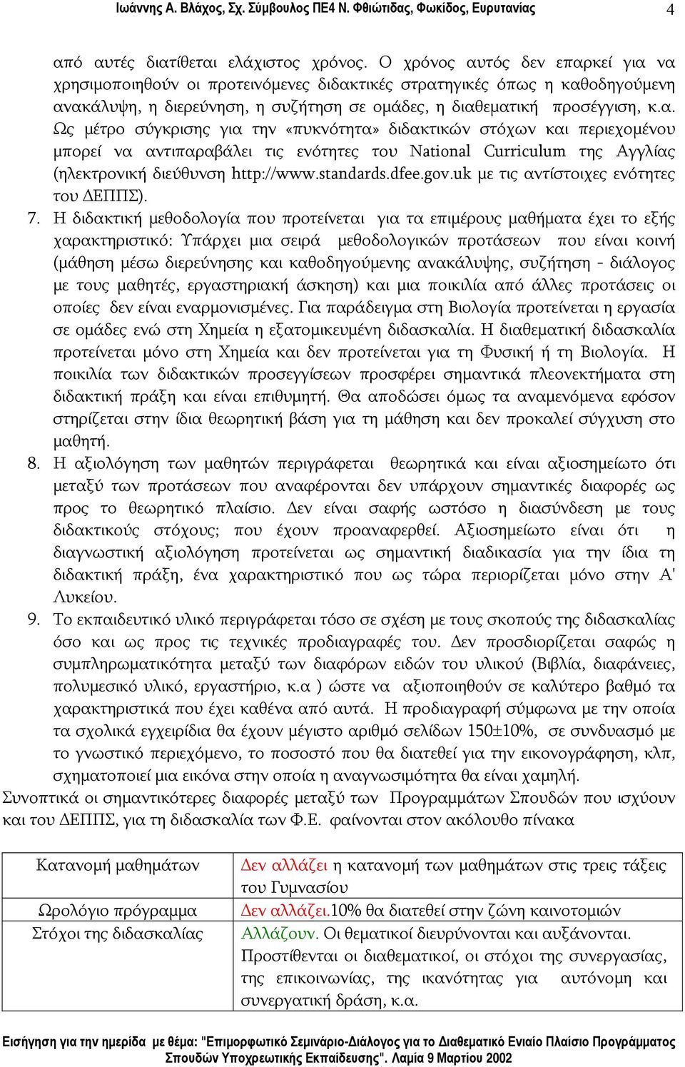 standards.dfee.gov.uk με τις αντίστοιχες ενότητες του ΕΠΠΣ). 7.