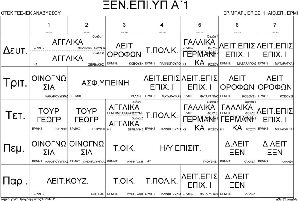 ΥΓΙΕΙΝΗ ΤΟΥΡ ΓΕΩΓΡ ΡΑΛΛΗ ΜΠΑΛΑΚΑΤΣΟΥΝ Κ ΖΕΡΒΑΚ.ΕΠΙΣ Κ.