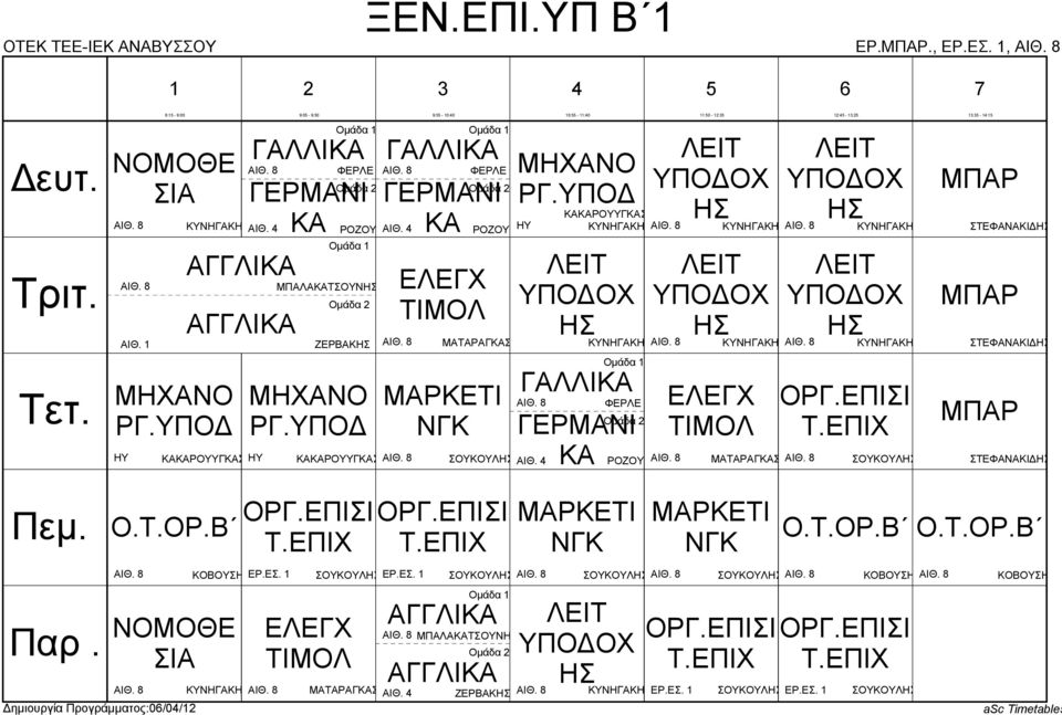 :0 - : : - : ΣΟΥΚΟΥΛ ΣΤΕΦΑΝΑΚΙΔ ΣΤΕΦΑΝΑΚΙΔ ΣΤΕΦΑΝΑΚΙΔ ΝΟΜΟΘΕ Δημιουργία