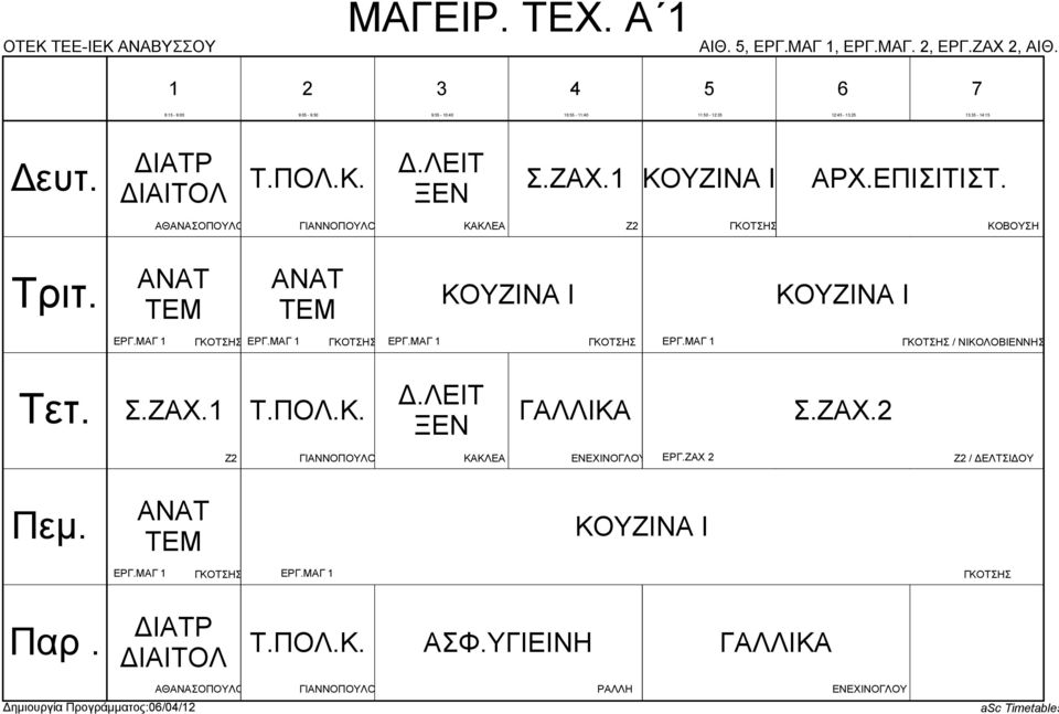 ΜΑΓ ΓΚΟΤΣ ΕΡΓ.ΜΑΓ ΓΚΟΤΣ ΕΡΓ.ΜΑΓ ΓΚΟΤΣ ΕΡΓ.ΜΑΓ ΓΚΟΤΣ / ΝΙΚΟΛΟΒΙΕΝΝ Σ.ΖΑΧ.