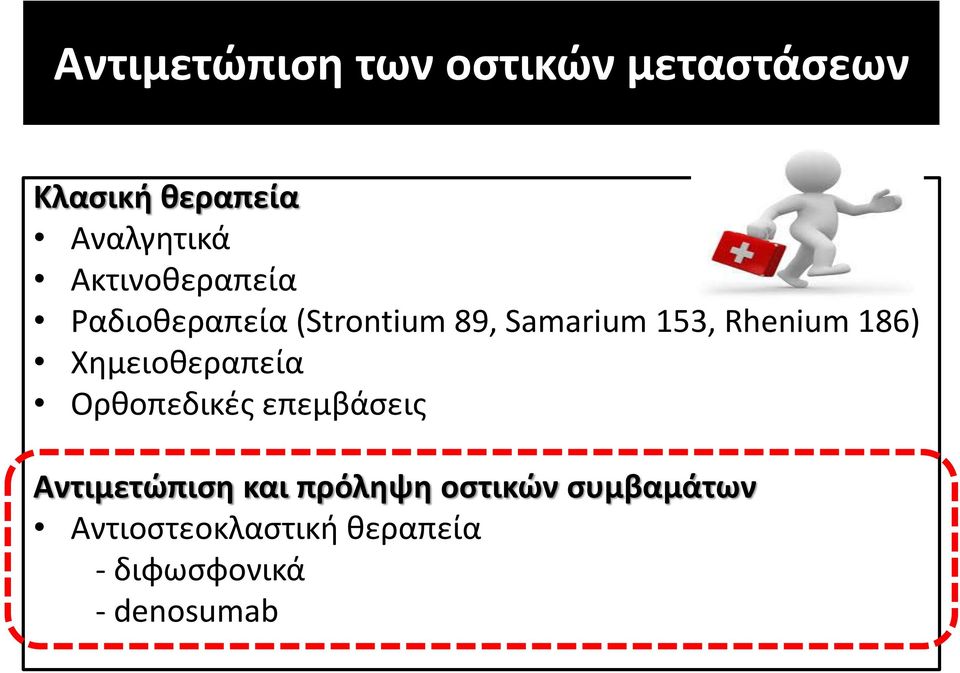 186) Χημειοθεραπεία Ορθοπεδικές επεμβάσεις Αντιμετώπιση και πρόληψη