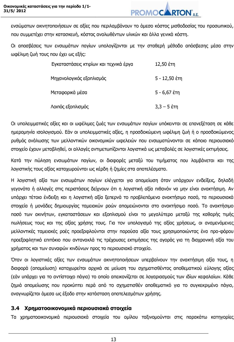 5-12,50 έτη Μεταφορικά μέσα 5-6,67 έτη Λοιπός εξοπλισμός 3,3 5 έτη Οι υπολειμματικές αξίες και οι ωφέλιμες ζωές των ενσωμάτων παγίων υπόκεινται σε επανεξέταση σε κάθε ημερομηνία ισολογισμού.