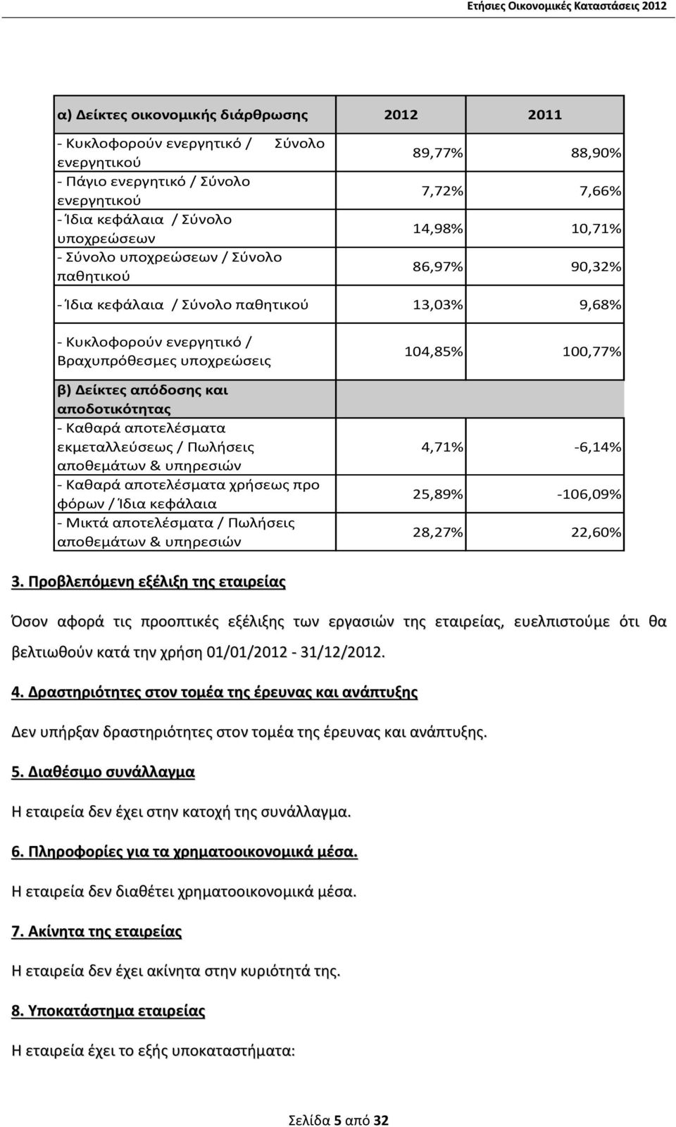 απόδοσης και αποδοτικότητας - Καθαρά αποτελέσματα εκμεταλλεύσεως / Πωλήσεις αποθεμάτων & υπηρεσιών - Καθαρά αποτελέσματα χρήσεως προ φόρων / Ίδια κεφάλαια - Μικτά αποτελέσματα / Πωλήσεις αποθεμάτων &