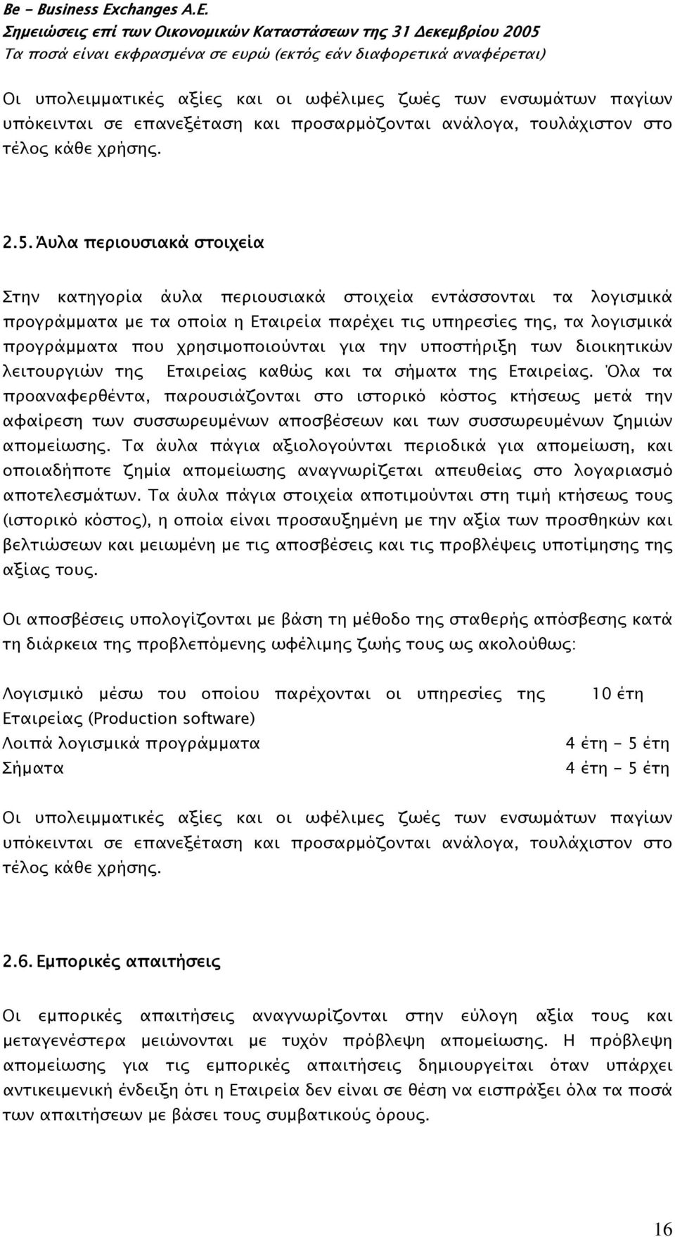 για την υποστήριξη των διοικητικών λειτουργιών της Εταιρείας καθώς και τα σήματα της Εταιρείας.