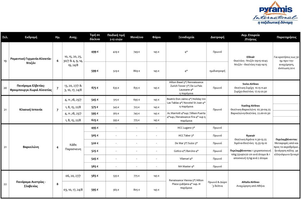 Swiss Airlines Θεσ/νικη-Ζυρίχη 10.1-11.40 Ζυρίχη-Θεσ/νίκη 17.1-20.