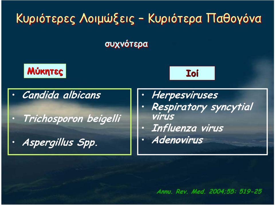 Aspergillus Spp.