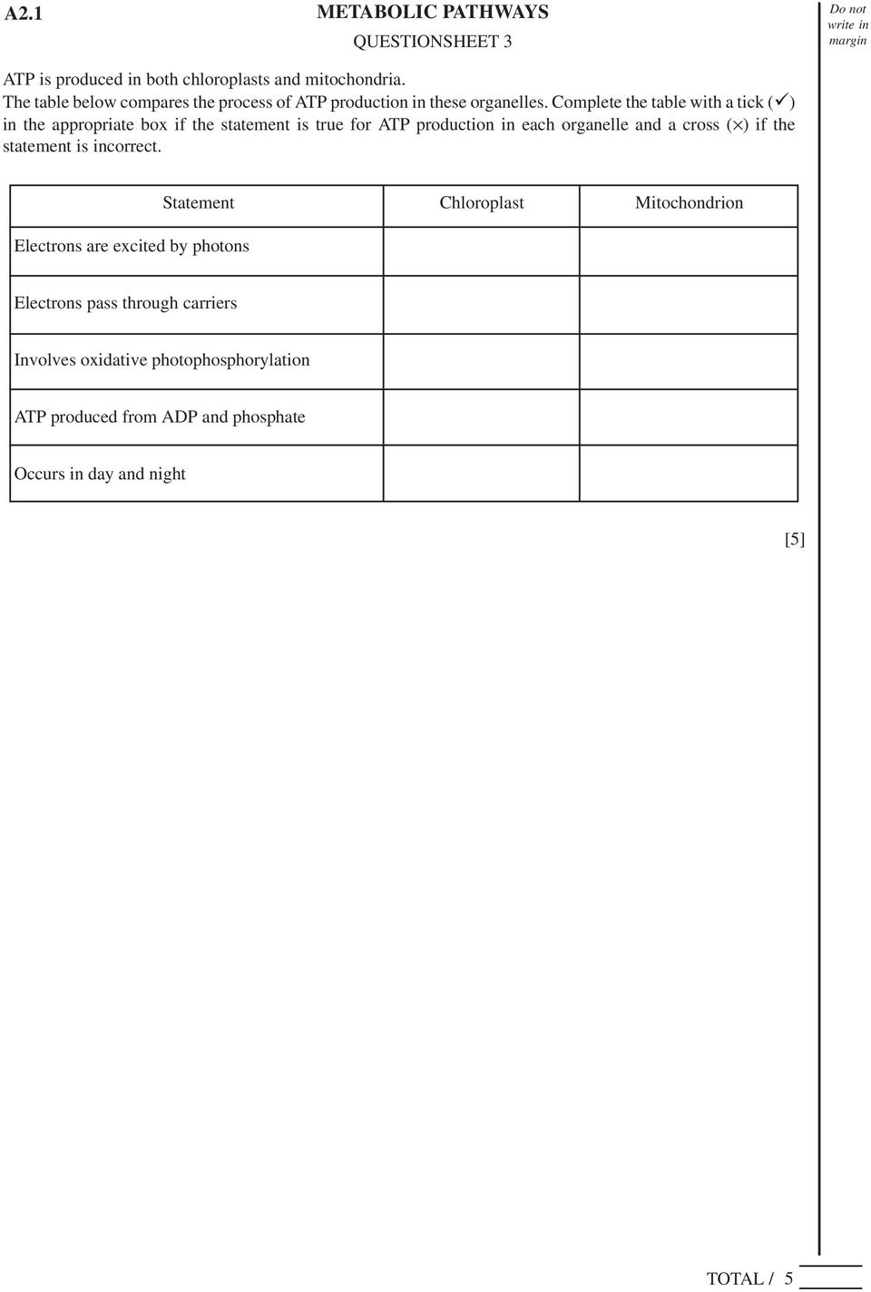 Complete the table with a tick (ü) in the appropriate box if the statement is true for ATP production in each organelle and a