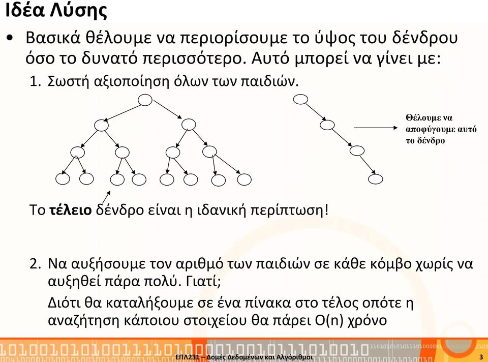 ΕΠΛ231 Δομές Δεδομένων και Αλγόριθμοι 3 Θέλουμε να αποφύγουμε αυτό το δένδρο Το τέλειο δένδρο είναι η ιδανική