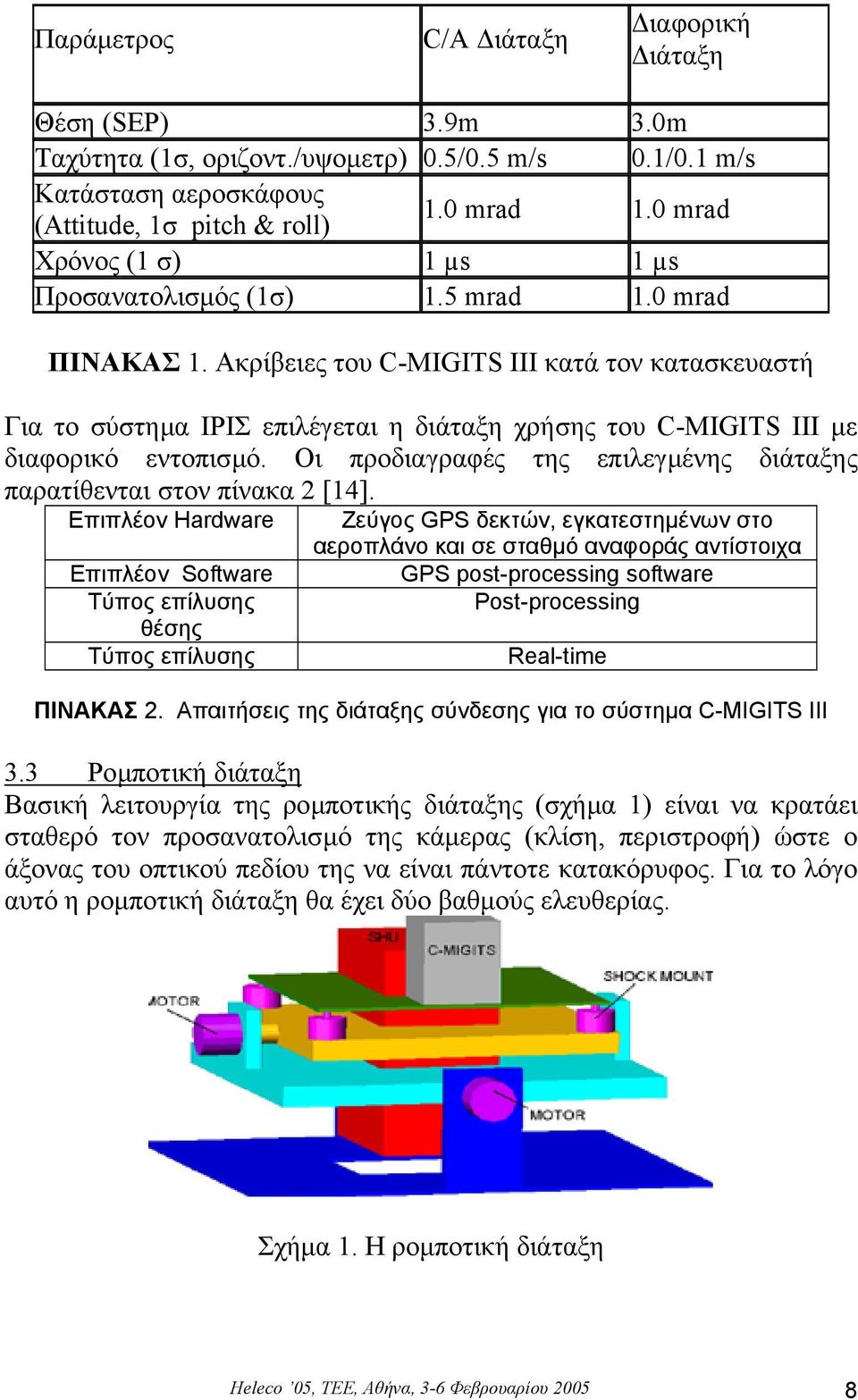 Ακρίβειες του C-MIGITS III κατά τον κατασκευαστή Για το σύστηµα ΙΡΙΣ επιλέγεται η διάταξη χρήσης του C-MIGITS III µε διαφορικό εντοπισµό.