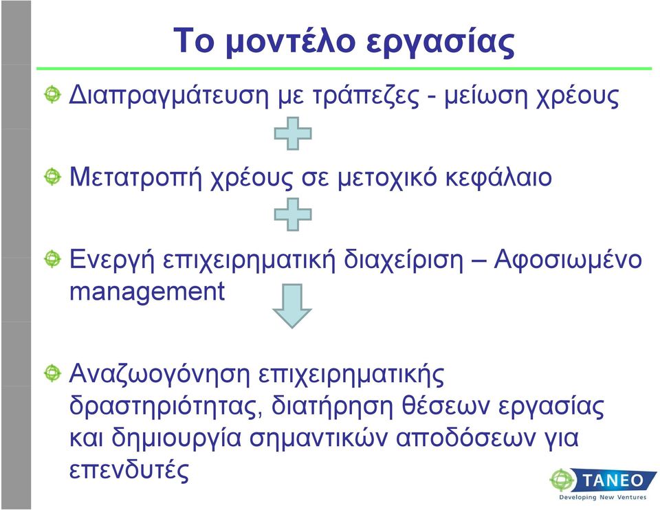 διαχείριση Αφοσιωµένο management Αναζωογόνηση η επιχειρηµατικής