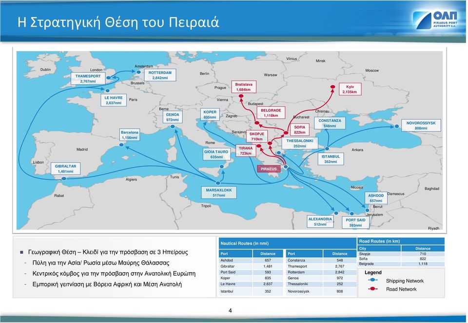 822km THESSALONIKI 252nmi Minsk Chisinau CONSTANZA 548nmi ISTANBUL 352nmi Kyiv 2,135km Ankara Moscow NOVOROSSIYSK 808nmi Rabat Tripoli MARSAXLOKK 517nmi Nicosia ASHDOD 657nmi Beirut Damascus Baghdad